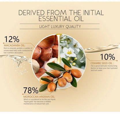 Hair Care Essential Oil Moroccan Is Soft And Smooth Louisiana Mart