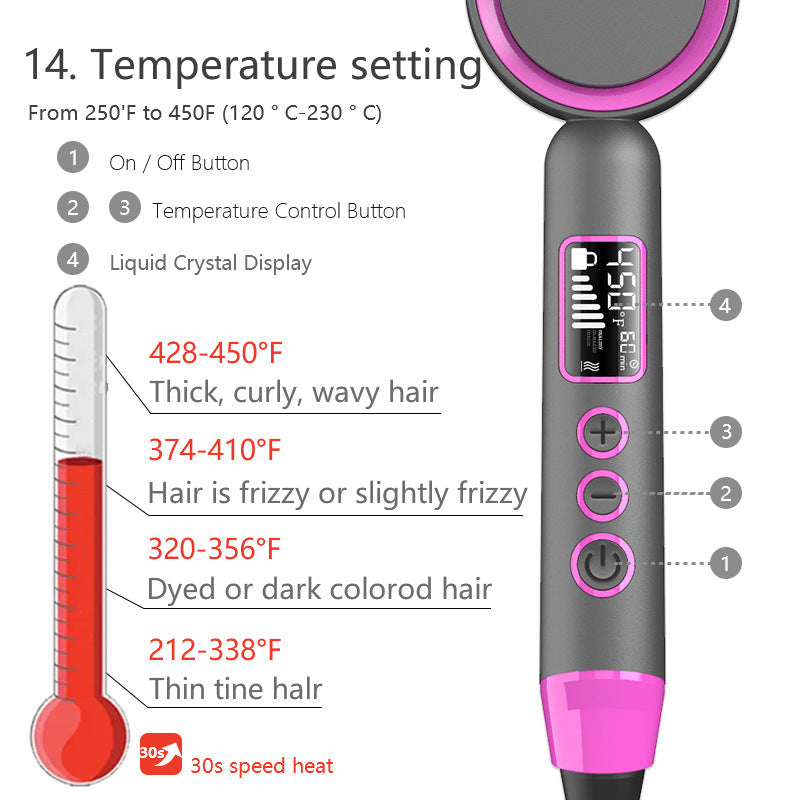 Hot Hair Dryer