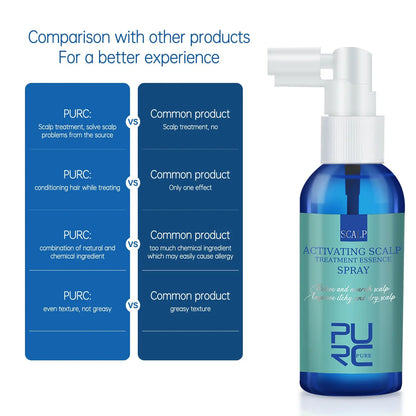 Scalp Care Serum Anti-dandruff Refreshing And Strengthening Mist Louisiana Mart