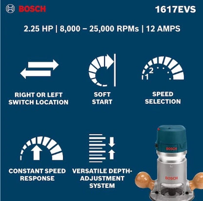 Bosch 2.25 HP Variable Speed Fixed Base Corded Router