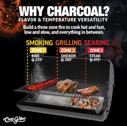 Char-Griller Portable Charcoal Grill with Side Fire Box